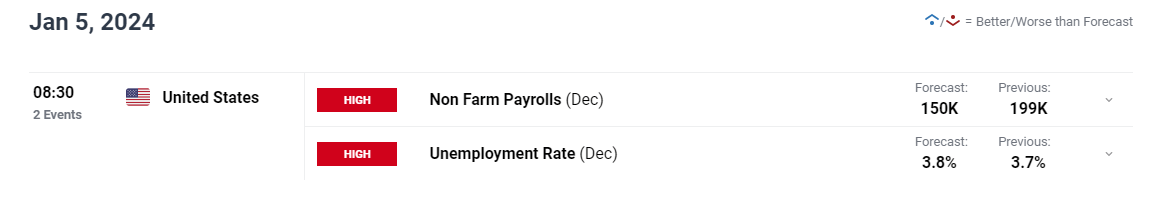 Palo Alto Networks(PANW.US)计划以超过200亿美元收购CyberArk，增强身份安全能力
