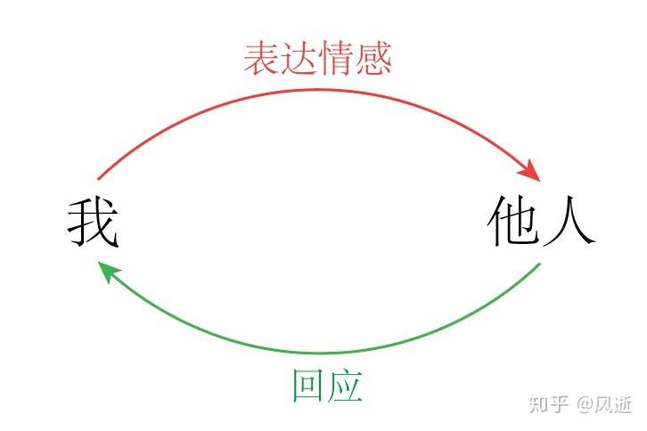 港股收盘(08.11) | 恒指收涨0.19% 停产消息引发锂业股强劲上涨 黄金股承压