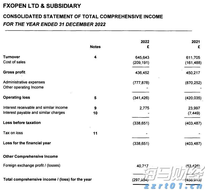 Q1财报后的好未来(TAL.US)：股价历经近3个月横盘，离突破或只差临门一脚