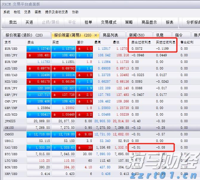 我市健儿在广西第十四届学生运动会斩获佳绩