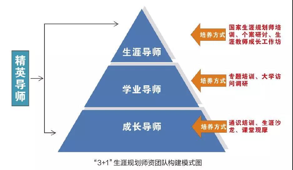 黑龙江大庆：3·15市场监管在行动，你点我检惠民生
