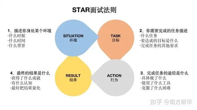 市直属机关后勤服务中心向木兰河社区捐赠办公设备