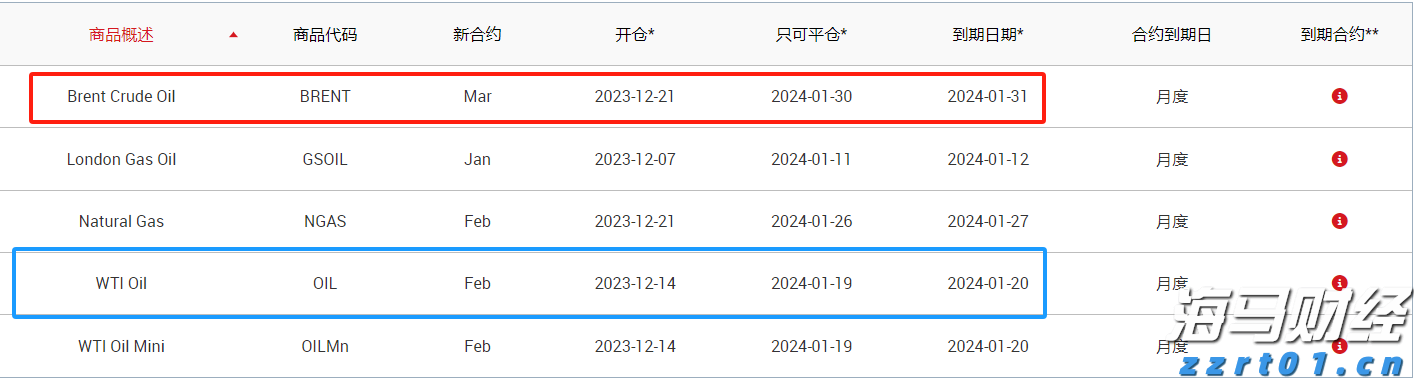 西牛麻竹笋，大展鸿图！