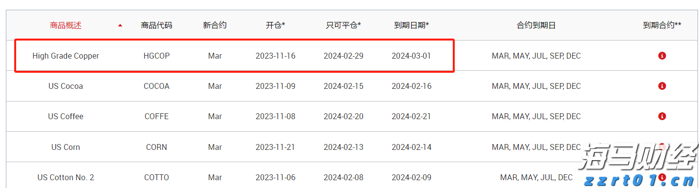 青海省市场监管局打造“互联网+明厨亮灶”省级应用平台