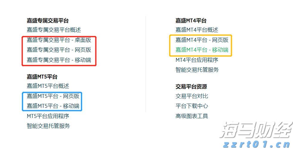 信贷市场的乐观情绪遭到质疑？瑞银警告美国高收益债风险溢价接近历史低位