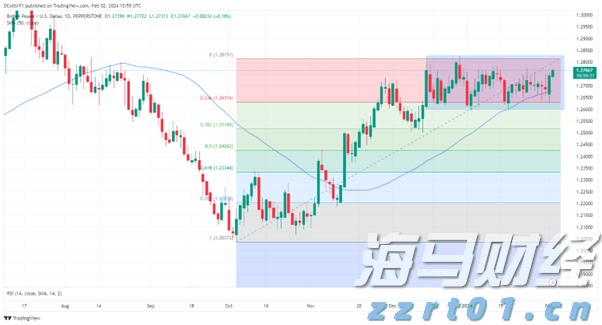 兴业银行合肥分行：绿色金融润江淮 共绘生态新画卷