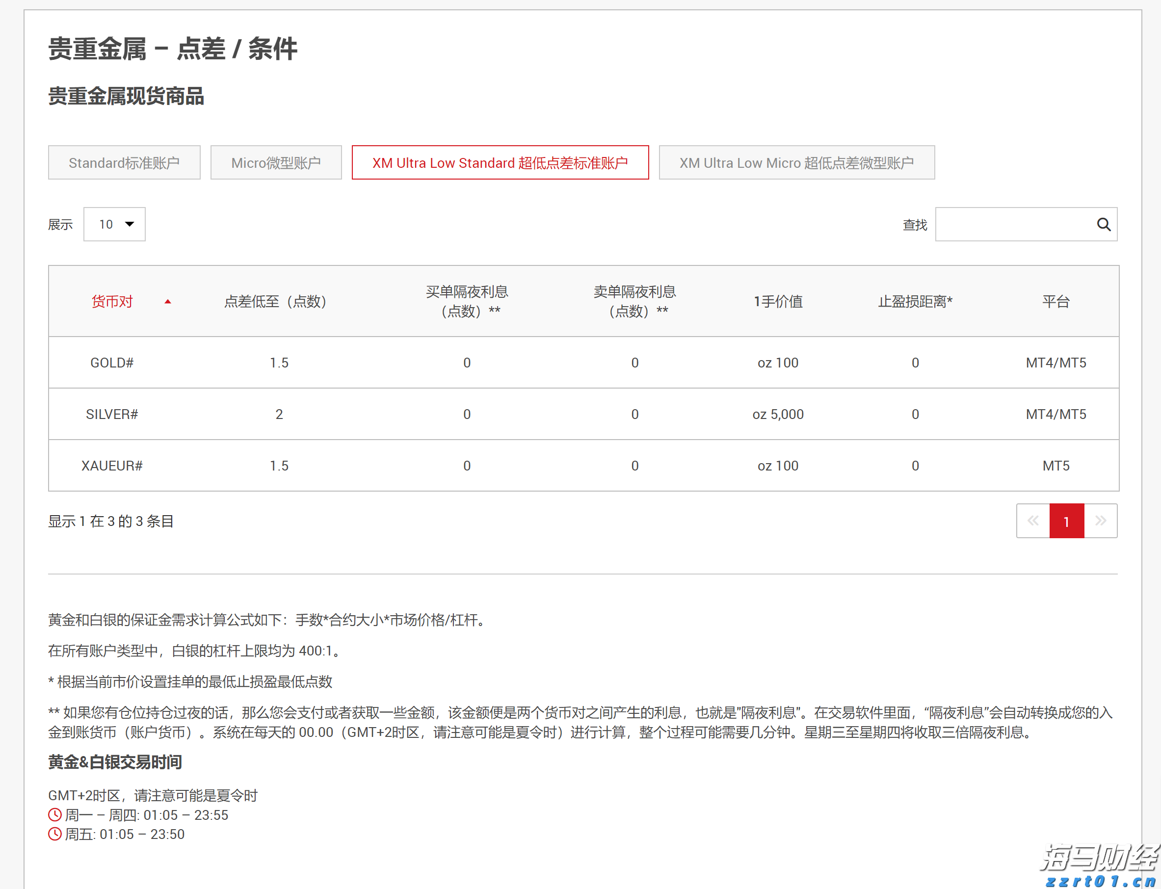 浔郁春光好 田间育苗忙