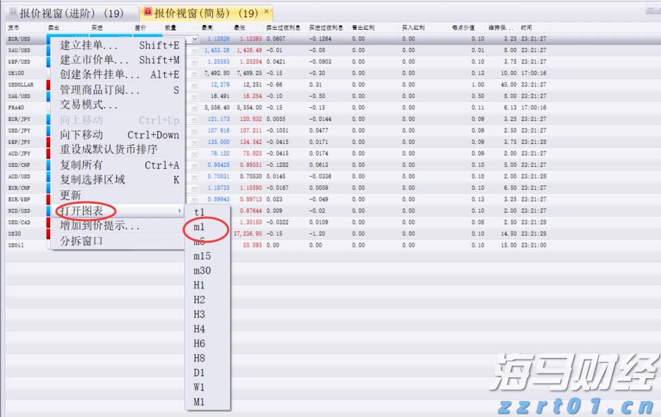 亚马逊(AMZN.US)重组音频业务：关闭Wondery播客工作室、裁员约110人