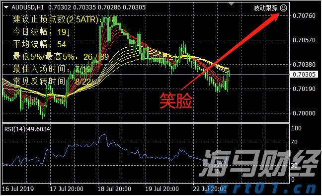 谷歌，被判赔超3亿美元！