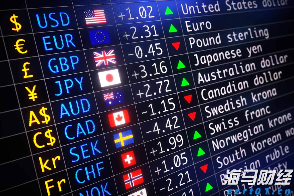 石油行业面临“艰难财报季”？Q2利润或创四年新低