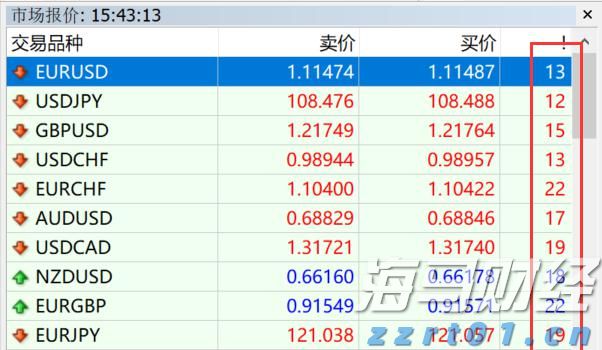 内蒙古四部门部署综合治理加油机作弊专项行动