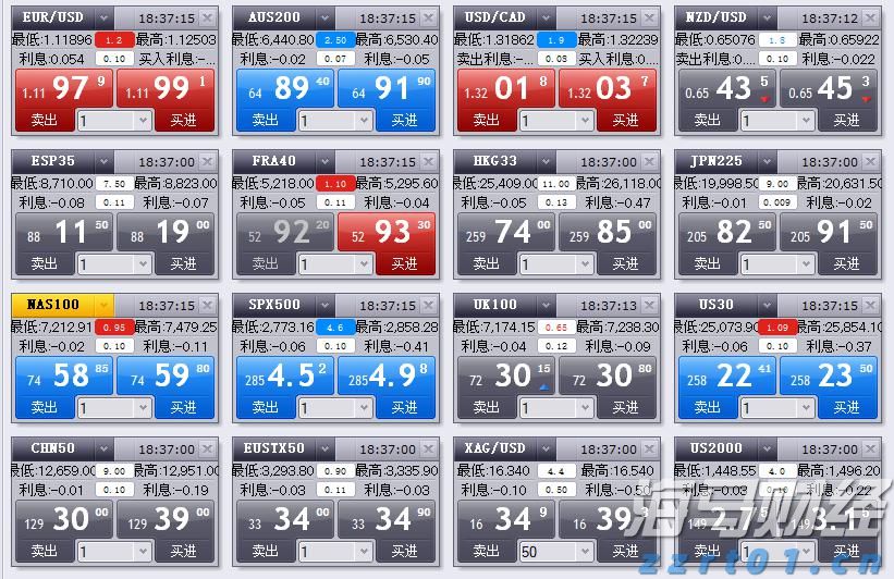 云南省市场监管局全力推进年报精细化管理