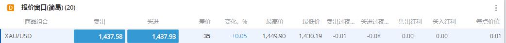 兴业银行绿色贷款余额超万亿元