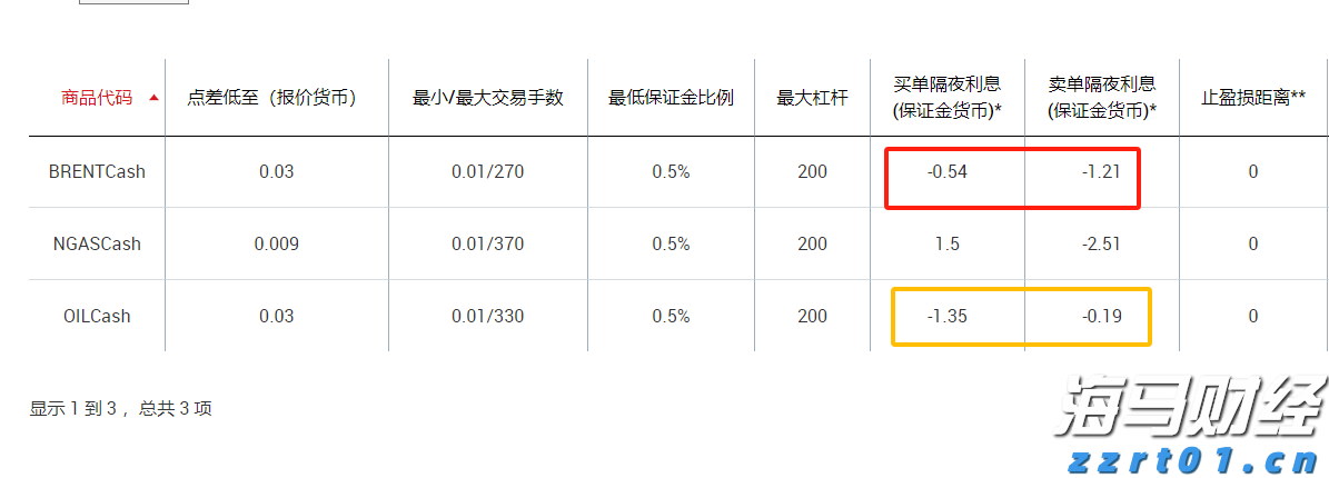 梅州抽水蓄能电站实现“投产即入市”