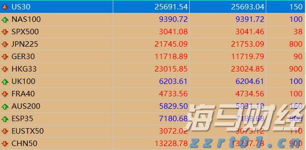 我市召开“扫黄打非”工作会议