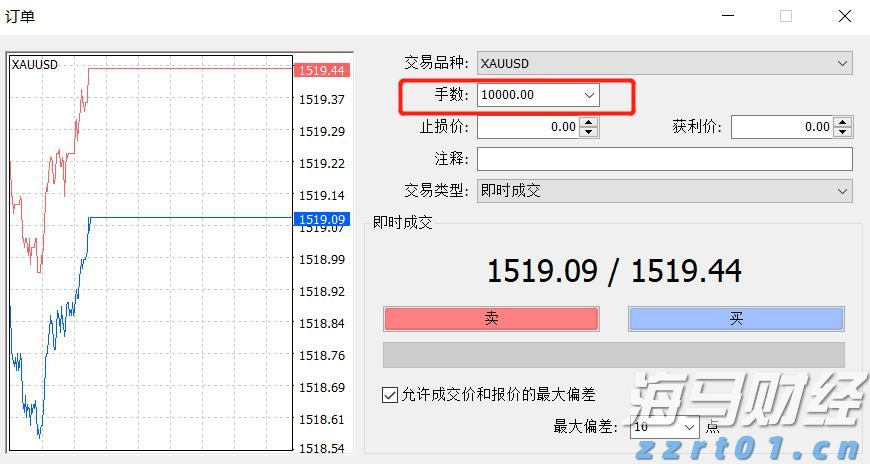 重庆4项措施开展经营者集中反垄断审查试点