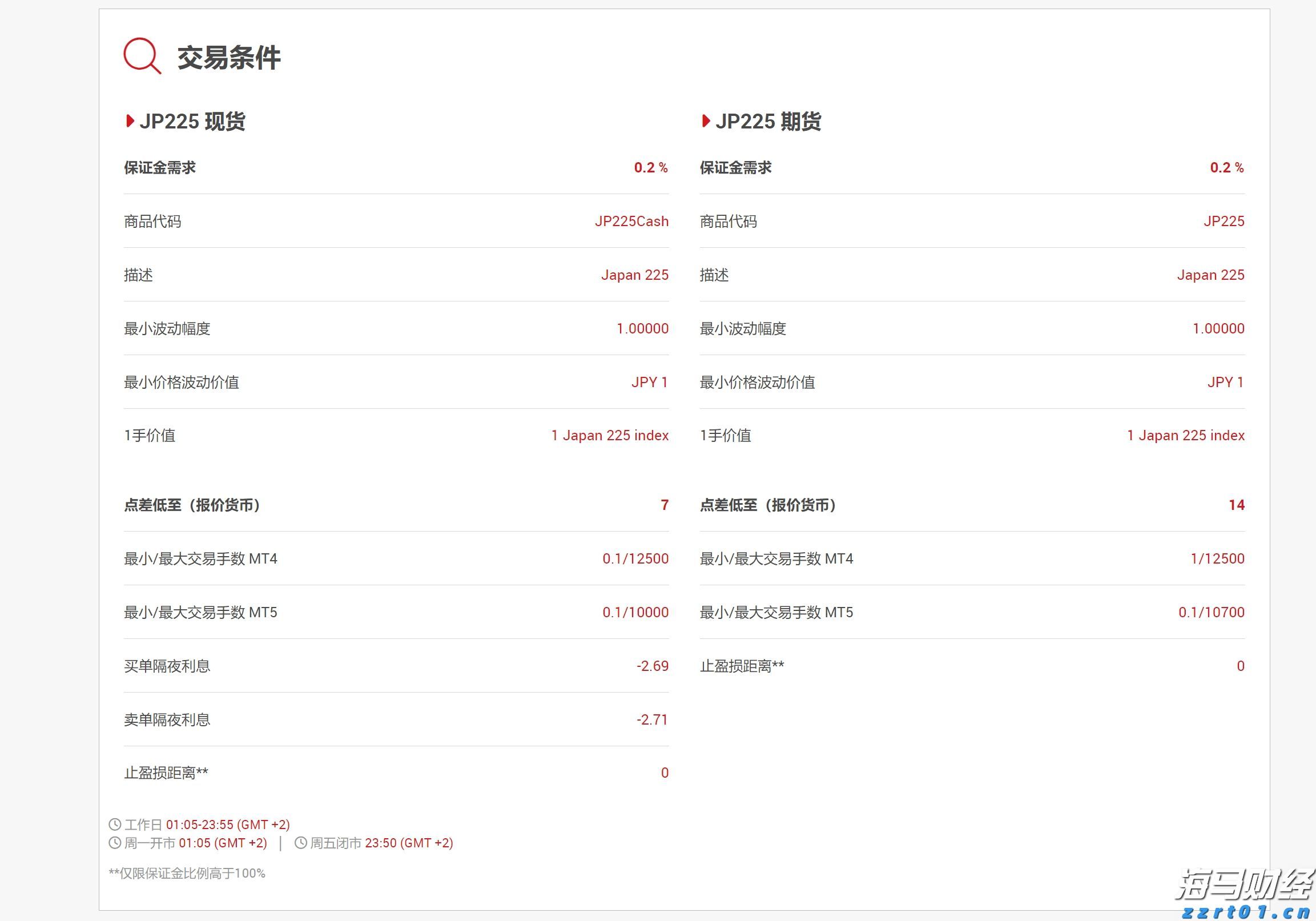 A股收评 | A股持续反弹 沪指收涨0.96%创年内新高！算力硬件股表现强劲