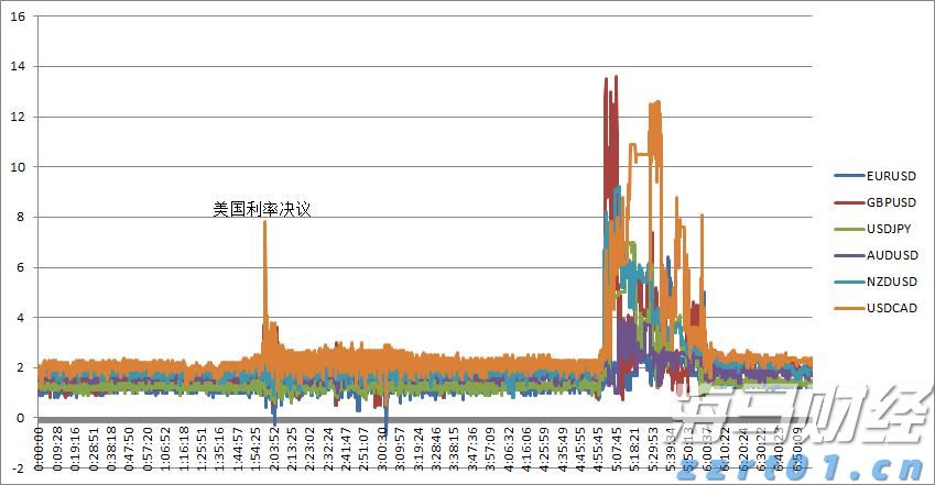 张家口发布安全生产举报奖励新规