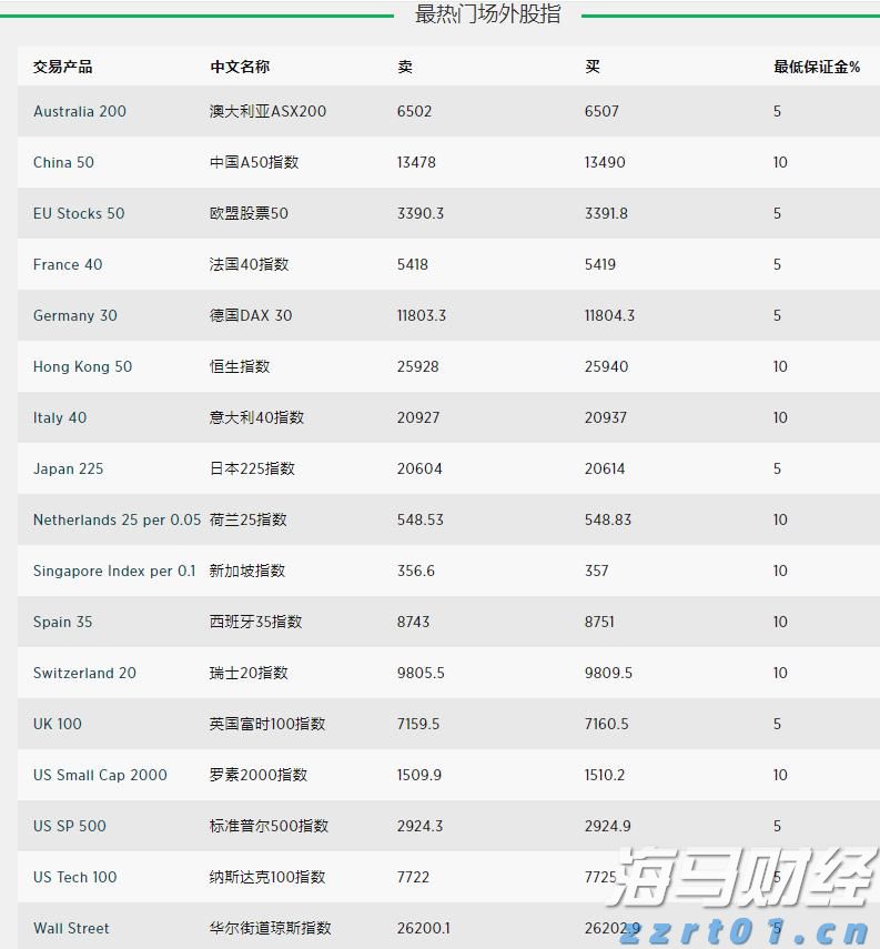 内蒙古呼和浩特市市场监管局以“3+”工作法切实做好民生“食”事