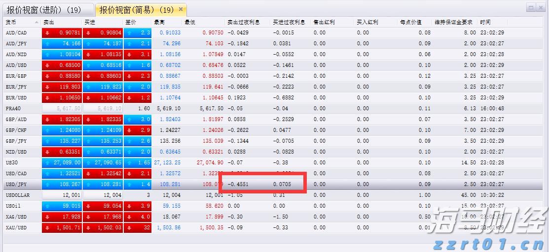 特朗普首轮铜关税实施：150亿美元进口商品受影响，精炼铜豁免引发波动