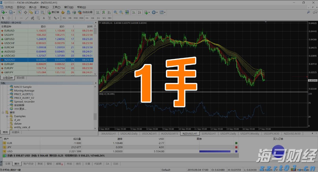 辽宁全面启动卓越质量管理助力产业提升行动