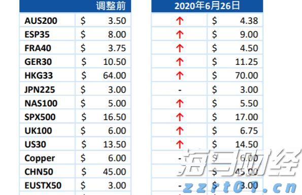 锂业分会倡议：抵制“内卷式”恶性竞争，推动市场健康发展