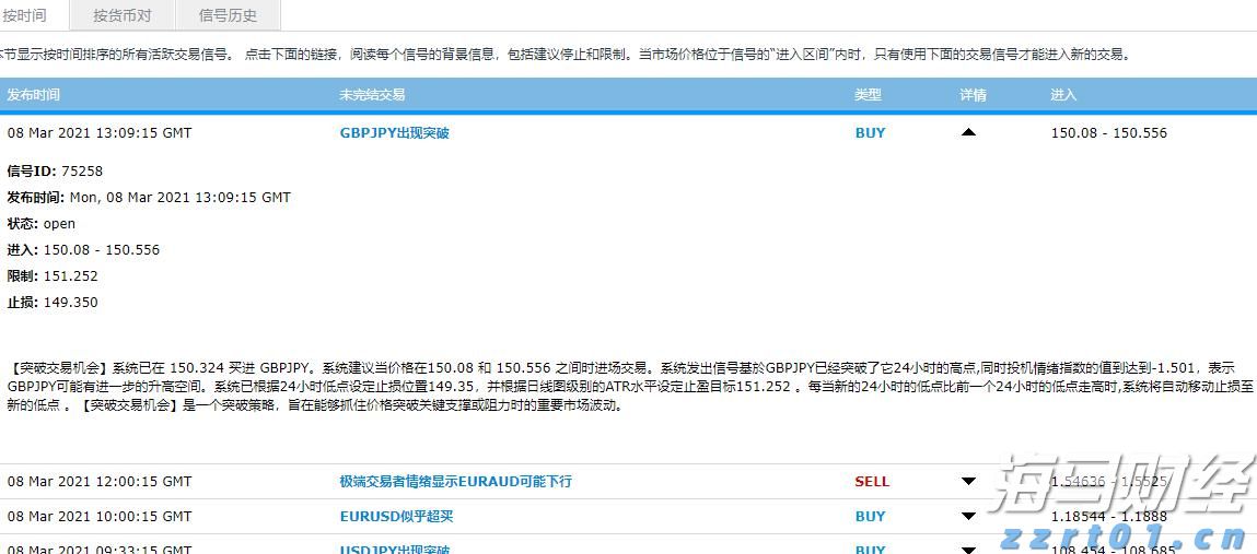 为何都盯上了12nm芯片制程？