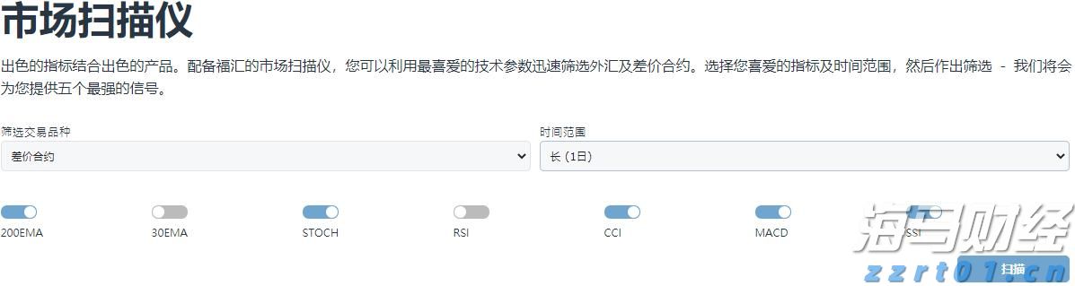 2023年山西餐饮食品安全监管服务工作成效显著