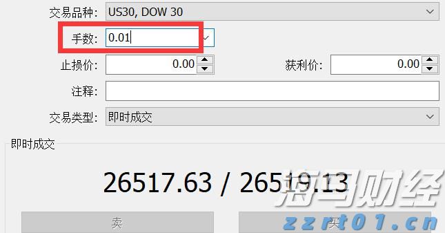 美联储降息利好金价吗？
