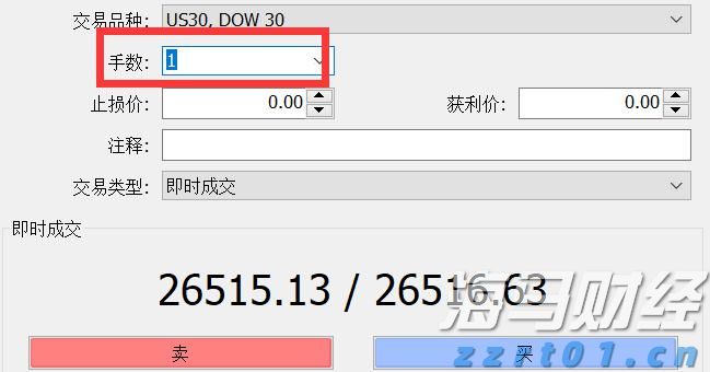美联储降息利好金价吗？