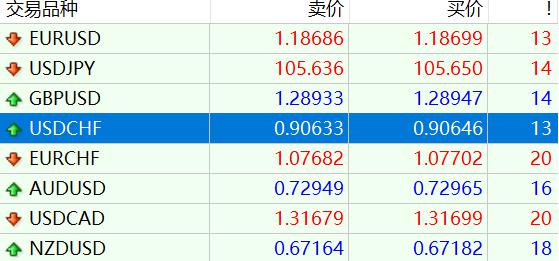 重要提醒！惠州火车站停运部分列车！西湖、罗浮山等景区临时关闭
