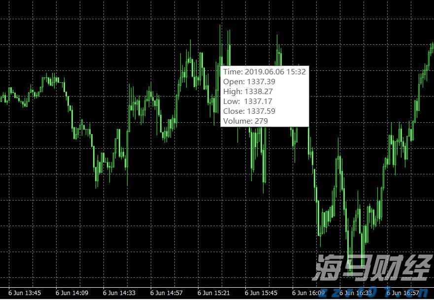答好“食品安全卷”全力护航高考