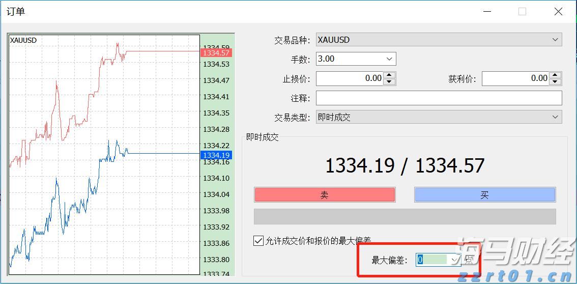 分析师对亚马逊(AMZN.US)绩前保持乐观：营收与利润有望超预期 AWS增速看好