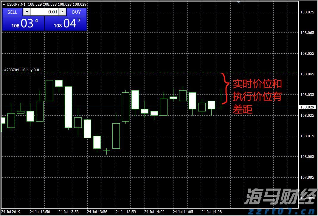 A股盘前播报 | 4000亿元！央行连续5个月超额续作MLF 四部门出手“反内卷”