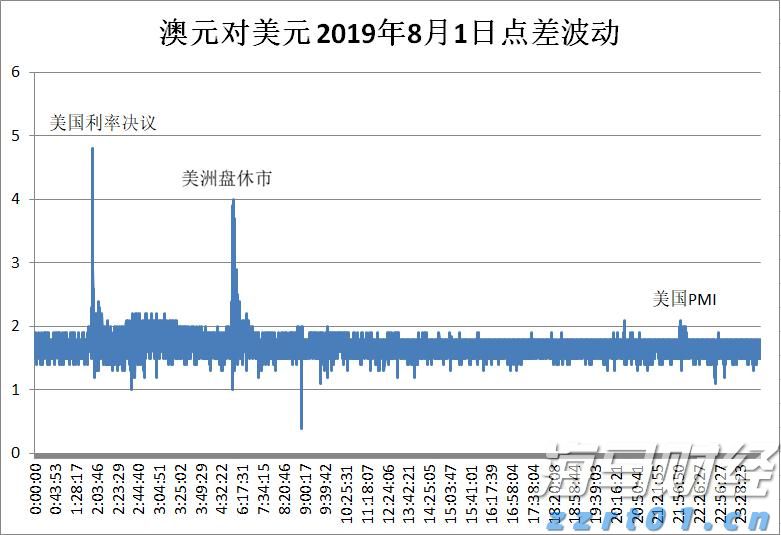 人民日报专访宇树科技创始人王兴兴，问了22个问题