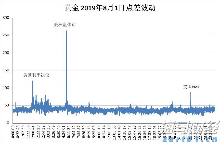 州文旅集团陆基生态渔业三产融合项目二期投产
