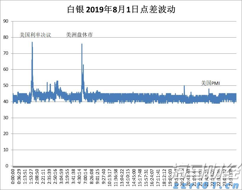州文旅集团陆基生态渔业三产融合项目二期投产