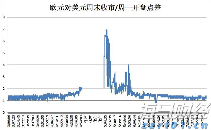 州文旅集团陆基生态渔业三产融合项目二期投产
