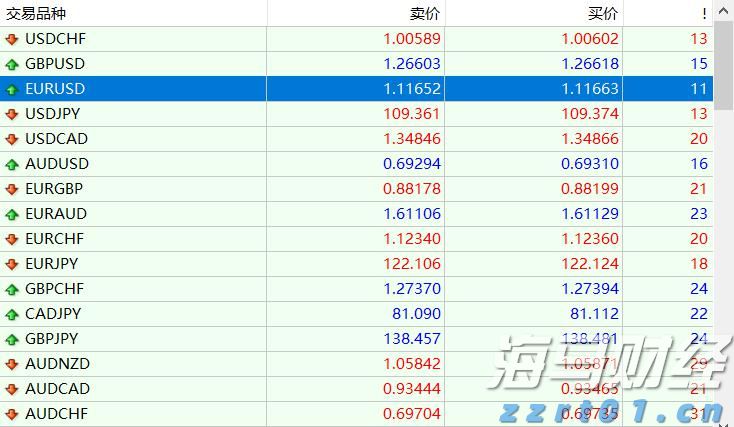 医我看丨97.5%市域内住院率！ 珠海持续提升医疗服务能力，让群众在“家门口”看好病