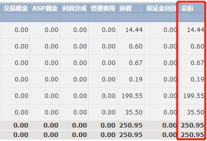 时政简讯（2月11日）