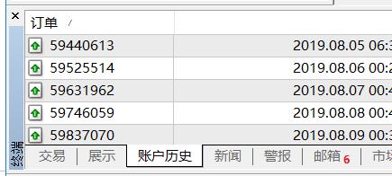 未雨绸缪  防患未然