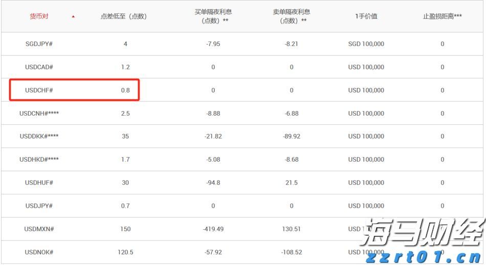 湛江一中田径队获4金2银4铜