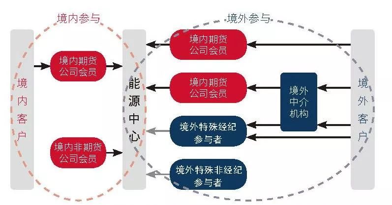 佛山基孔肯雅热疫情防控取得初步成效 已有超九成病例痊愈