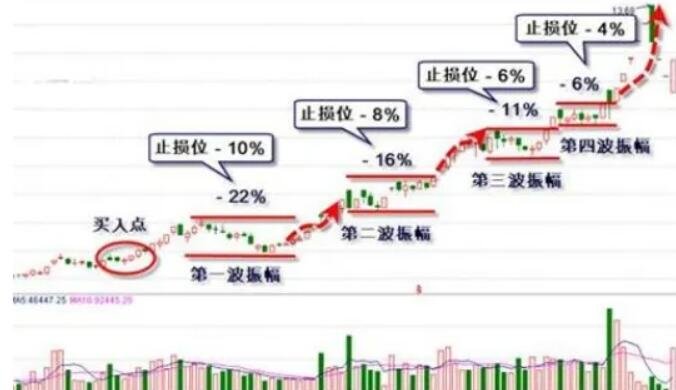 券商晨会摘要 | 看好权益市场，重点关注科技、消费及“反内卷”领域