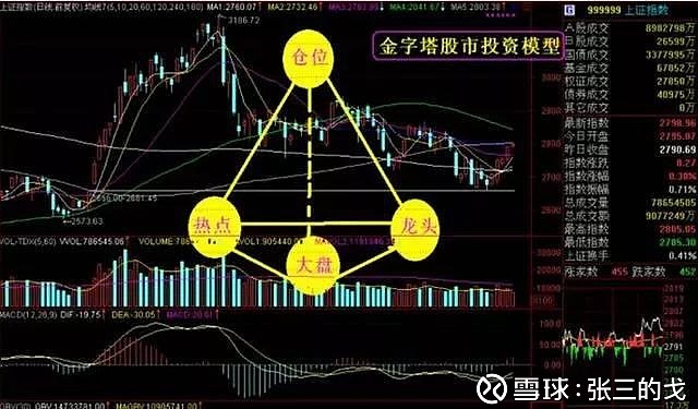 北水动向|北水成交净买入117.14亿 理想i8上市后股价重挫 北水逢低抢筹理想(02015)超20亿港元