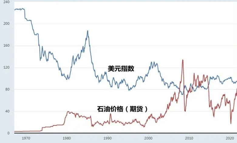 非农数据引发市场波动！美联储政策转向？全球市场反应与投资信号解析
