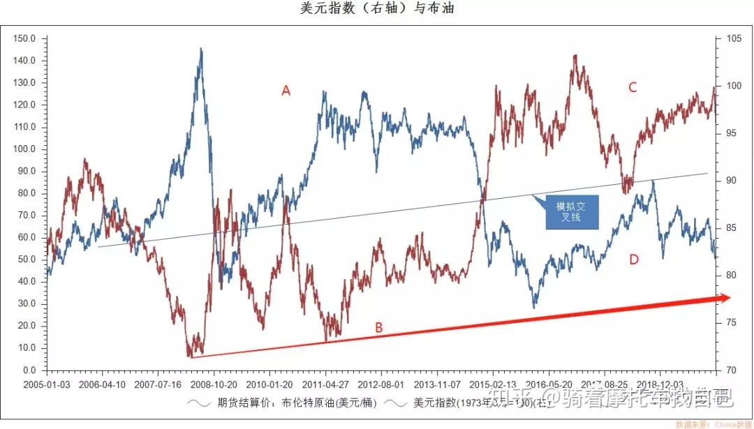 非农数据引发市场波动！美联储政策转向？全球市场反应与投资信号解析