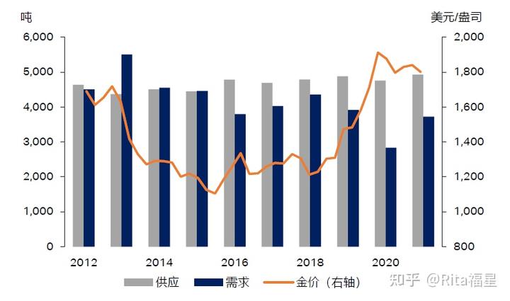 中国进出口银行前5个月投放对外贸易领域贷款4600亿元