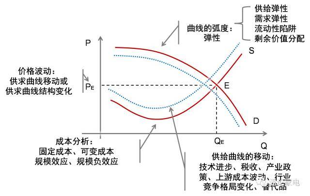 中国进出口银行前5个月投放对外贸易领域贷款4600亿元