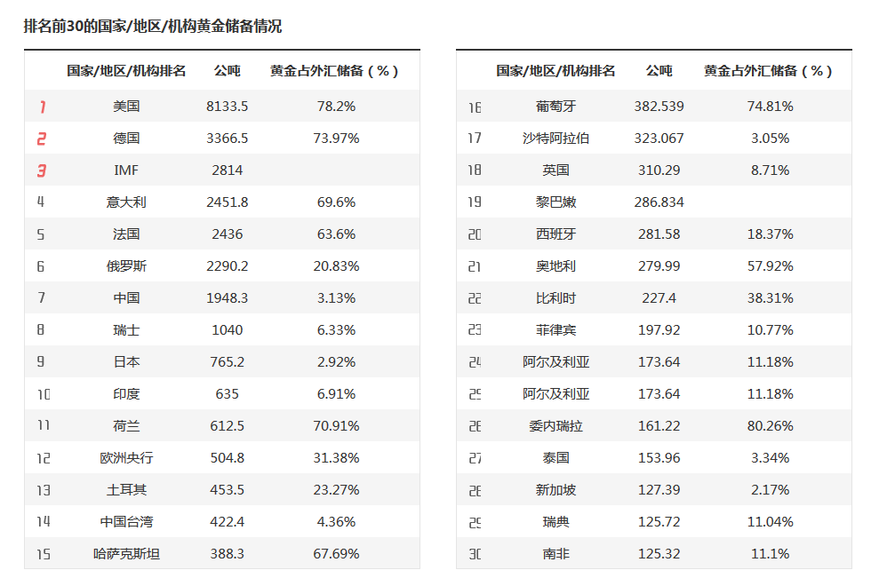 美股动态 | 联合包裹(UPS.US)因未能提供盈利指导而股价下跌超9%